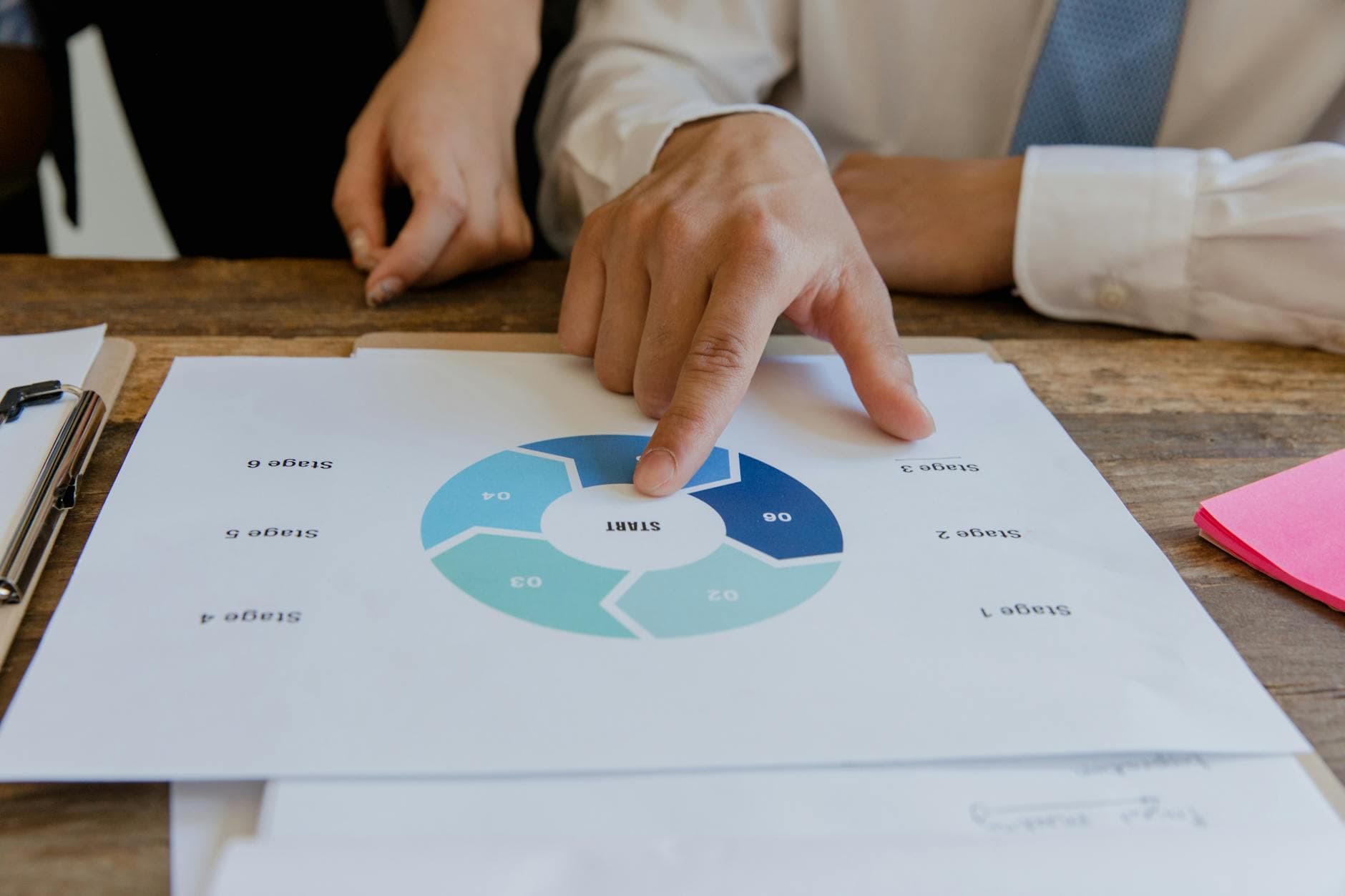 Building an Effective Review Management Process for Local Businesses